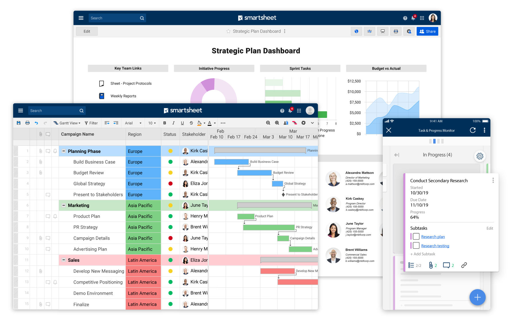 detalle de Smartsheet